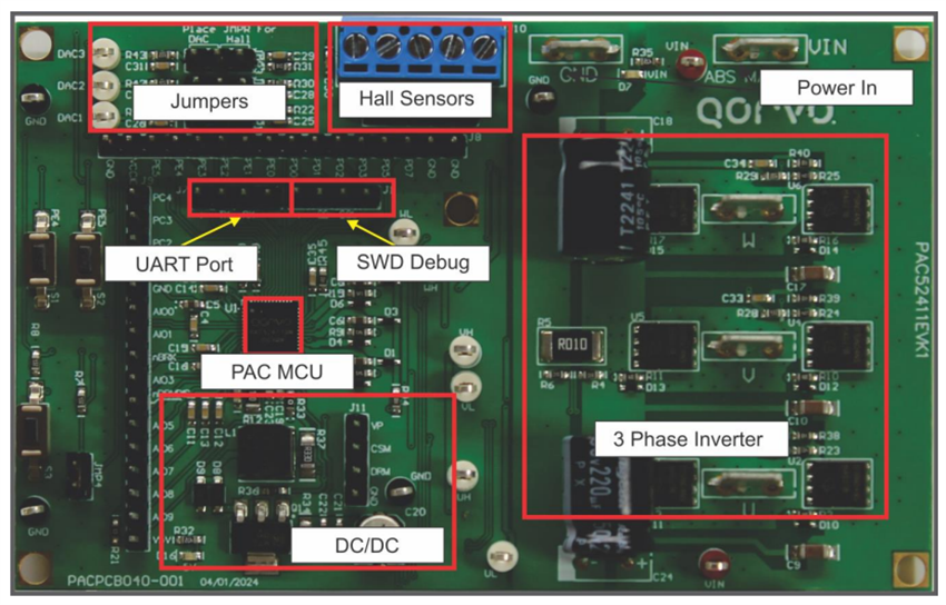 블록 선도 - Qorvo PAC52411EVK1 평가 키트